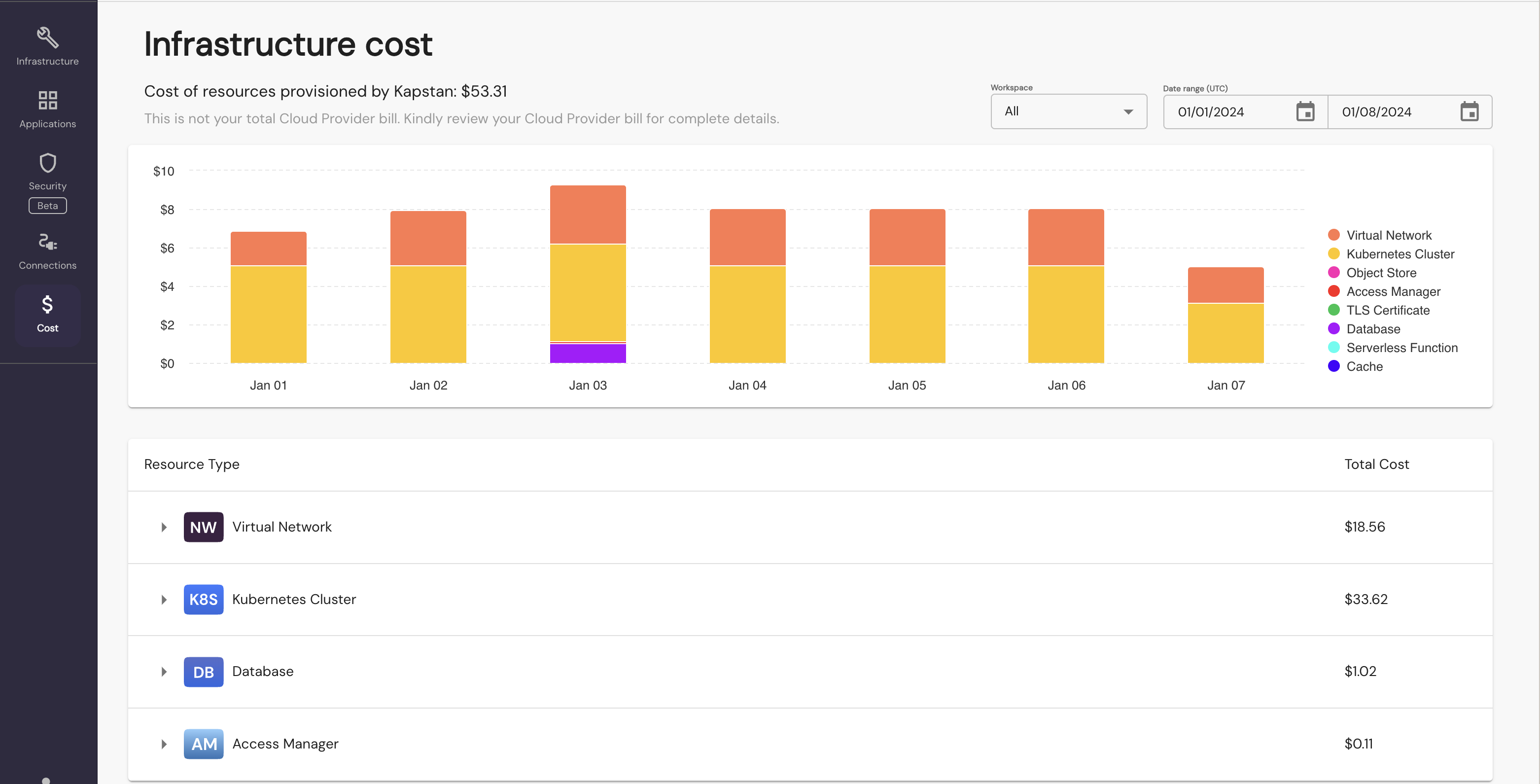 Kapstan Cost Management