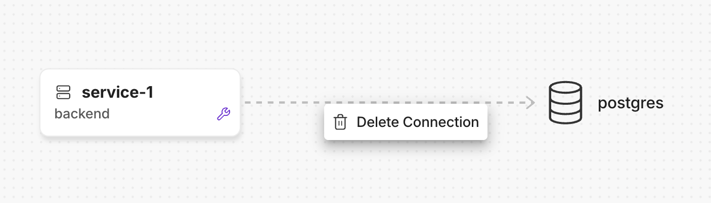 connection deletion flow